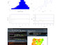 do your statistical data analysis with r, spss and stata